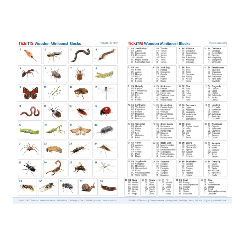 insekter tickit klodser