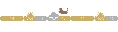 3. tigerspring