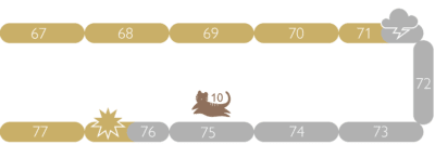 10. tigerspring