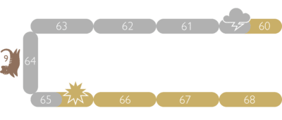 9. tigerspring