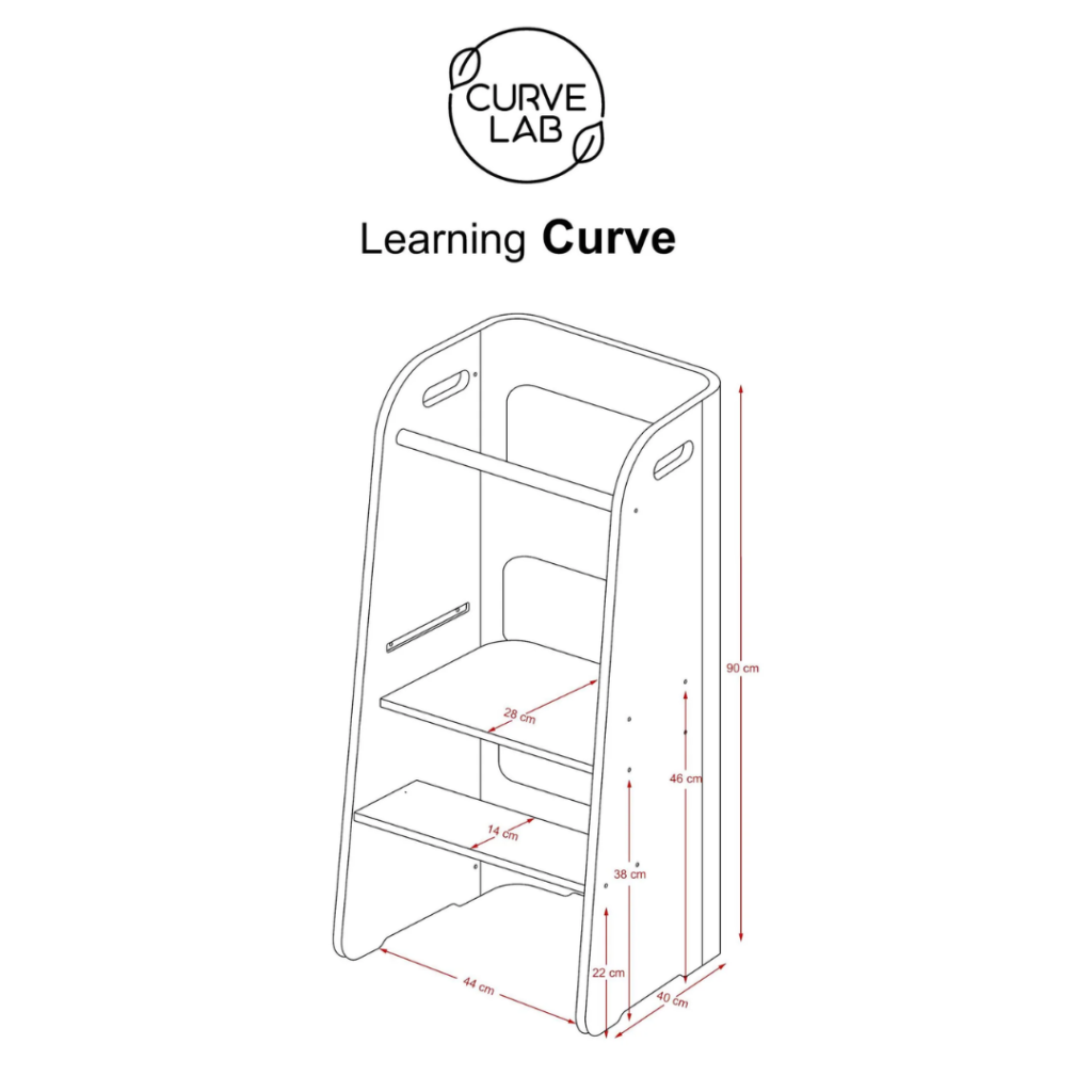 Curve Lab Learning Curve Læringstårn